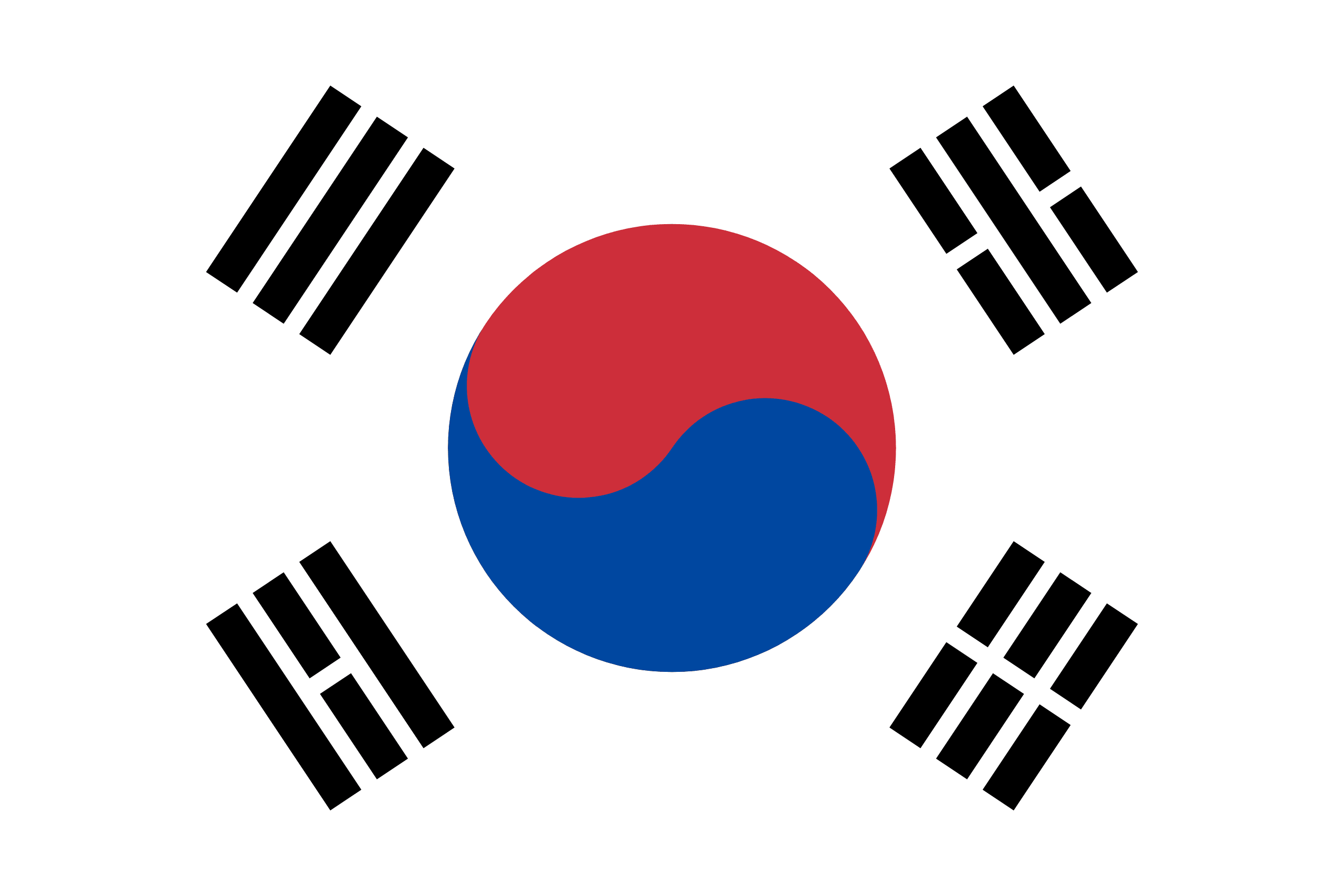 کشور Korea, Republic of